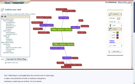 text2mindmap 450x281 Vytvořte si rychle myšlenkovou mapu pomocí služby Text 2 Mind map