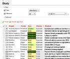 ukoly ukoly Pokročilé open source nástroje v organizaci: projektové řízení, znalostní databáze, CRM nástroje + další